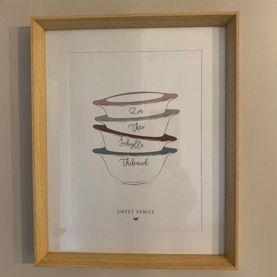 Affiche Famille Personnalisée - Petits Bols Bretons Avec Prénoms - Décoration Murale Cuisine - Cadeau Original
