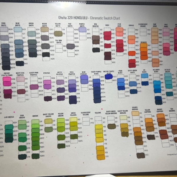 Ohuhu 320 Honolulu Marker Swatch Chart: New Code, Chromatic Color ...