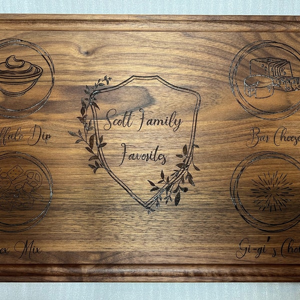 Kitchen Conversion Chart for Kitchen Conversion for Home