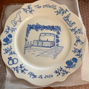 Catherine added a photo of their purchase
