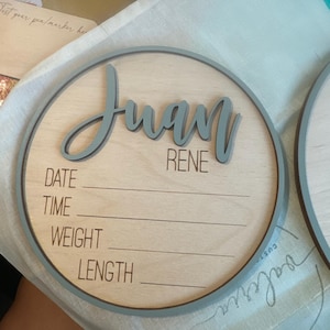 Jennifer added a photo of their purchase