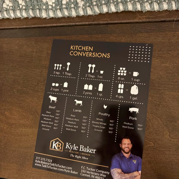 Custom Realtor Kitchen Conversion Chart, Branded Client Closing Gift ...