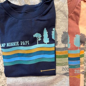 Ellen added a photo of their purchase