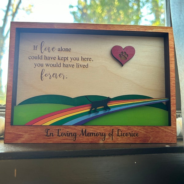 Angel Memoial Figuine Fo Dog Loss - Ainbow Bidge Pet