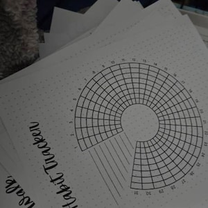 Acheteur Etsy a ajouté une photo de son achat