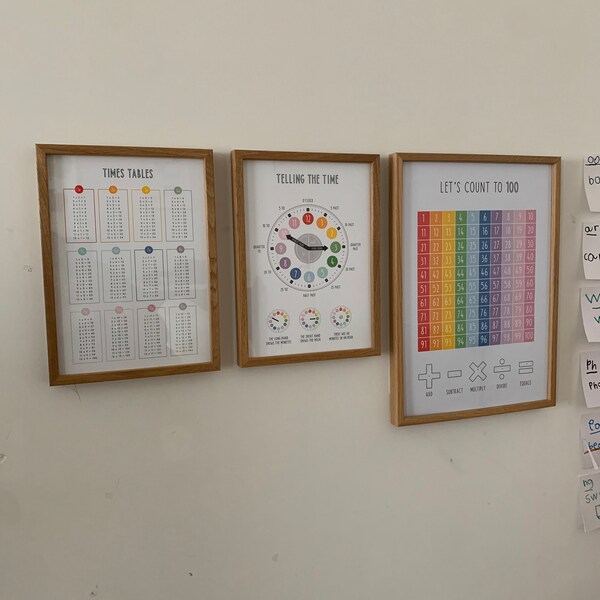 Count to 100 - Number Chart Print - Maths Poster - Multiplication ...
