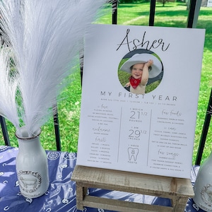 Megan added a photo of their purchase