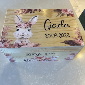 Corinne hat ein Foto des gekauften Artikels hinzugefügt