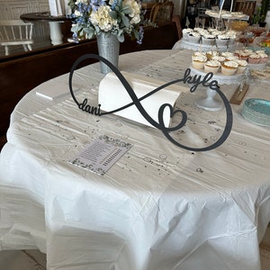 michelle added a photo of their purchase