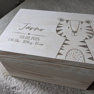 franzinov added a photo of their purchase