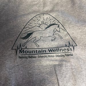 Megan added a photo of their purchase