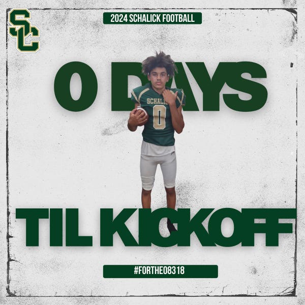 Sports Poster, Game Day Design, Game Night Template, Player Poster - Etsy