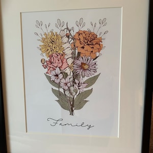 Beth added a photo of their purchase