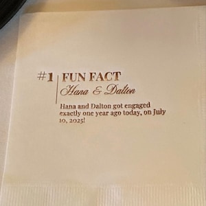 Photo shared by Hana with their review
