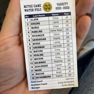 Hockey team roster labels