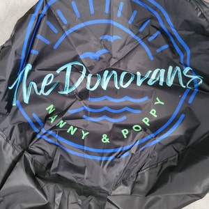 Meghan added a photo of their purchase