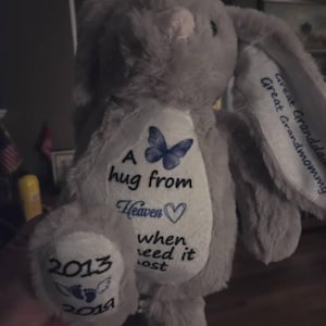 Tammy added a photo of their purchase