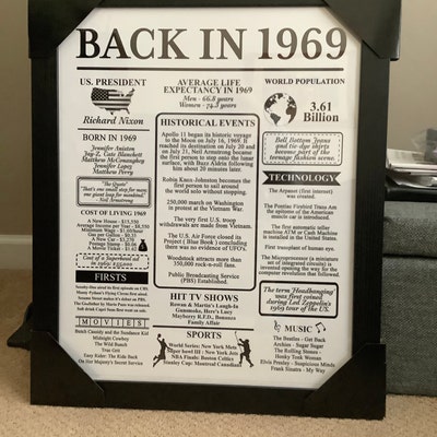 Back in 1969 Instant Download, Black and White Poster, 55th Birthday ...