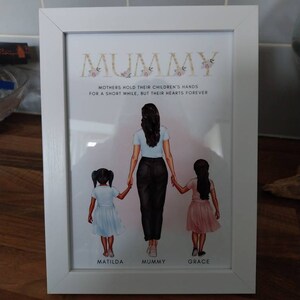 Maria added a photo of their purchase