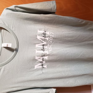 Carol added a photo of their purchase