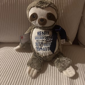 Pauline a ajouté une photo de son achat