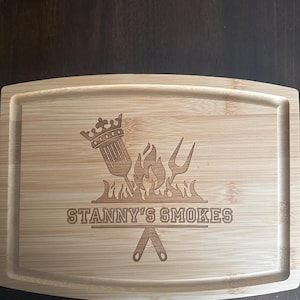 Megan added a photo of their purchase