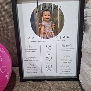Francesca added a photo of their purchase