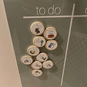 Brittany ha aggiunto una foto del proprio acquisto