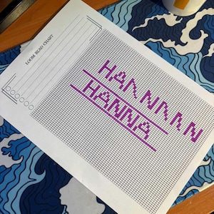 Anna ha añadido una foto de su compra