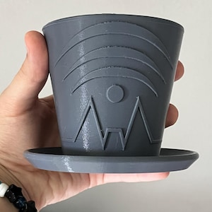 Izumi adicionaram uma foto da sua compra