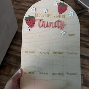 amanda ha añadido una foto de su compra