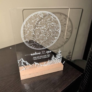 Maddox added a photo of their purchase