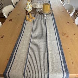Juliet added a photo of their purchase