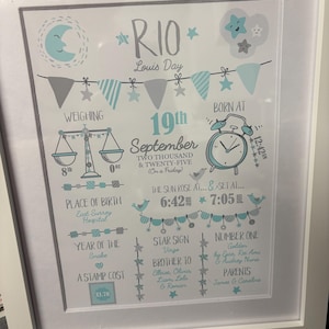 Cally added a photo of their purchase