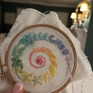 elya ha añadido una foto de su compra