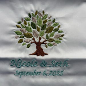 Comprador de Etsy ha añadido una foto de su compra