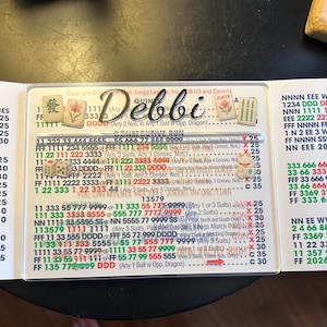 Debbi added a photo of their purchase