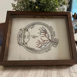 Sarah added a photo of their purchase