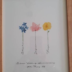 Clare added a photo of their purchase