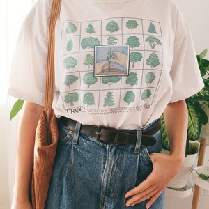 valeria added a photo of their purchase