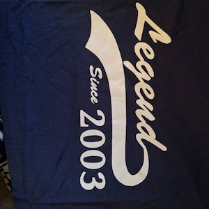 Karen ha añadido una foto de su compra