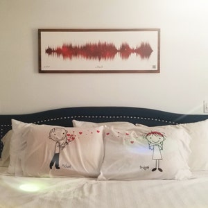 bridget added a photo of their purchase