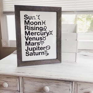 Brittany added a photo of their purchase