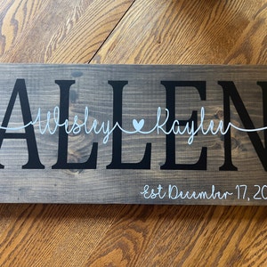 Dawn added a photo of their purchase