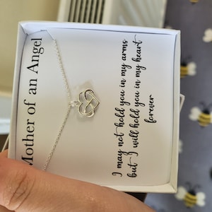 Alice added a photo of their purchase