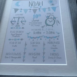 Nicola added a photo of their purchase