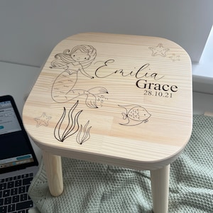 Gina added a photo of their purchase