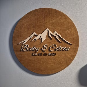 Becky added a photo of their purchase