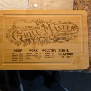 Mark added a photo of their purchase