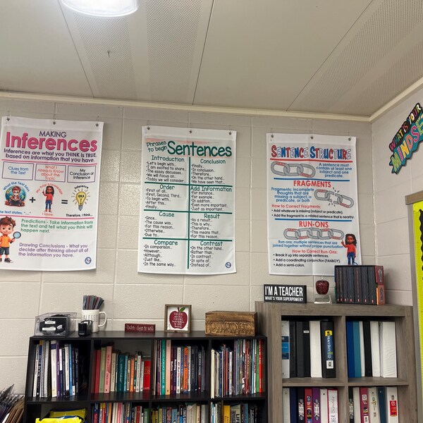 Math Talk Strategies Anchor Chart: Washable Fabric Classroom Decor - Etsy